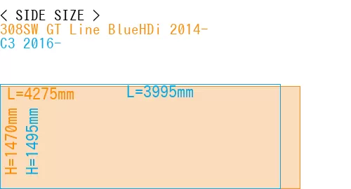 #308SW GT Line BlueHDi 2014- + C3 2016-